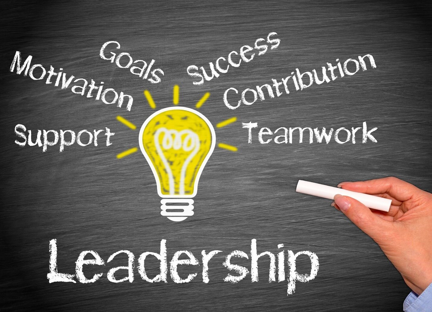 Pelatihan Leadership Palembang Atau Via Online