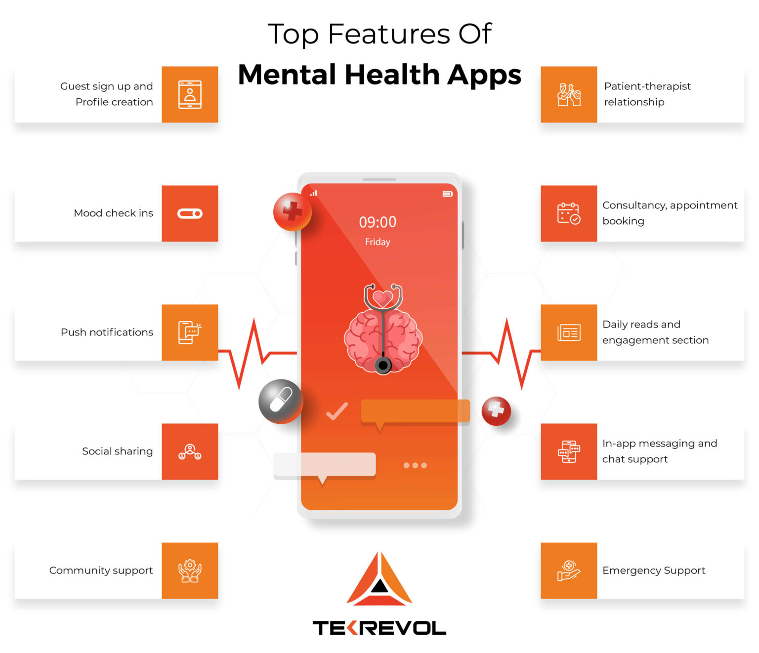 A Guide on Mental Health Apps