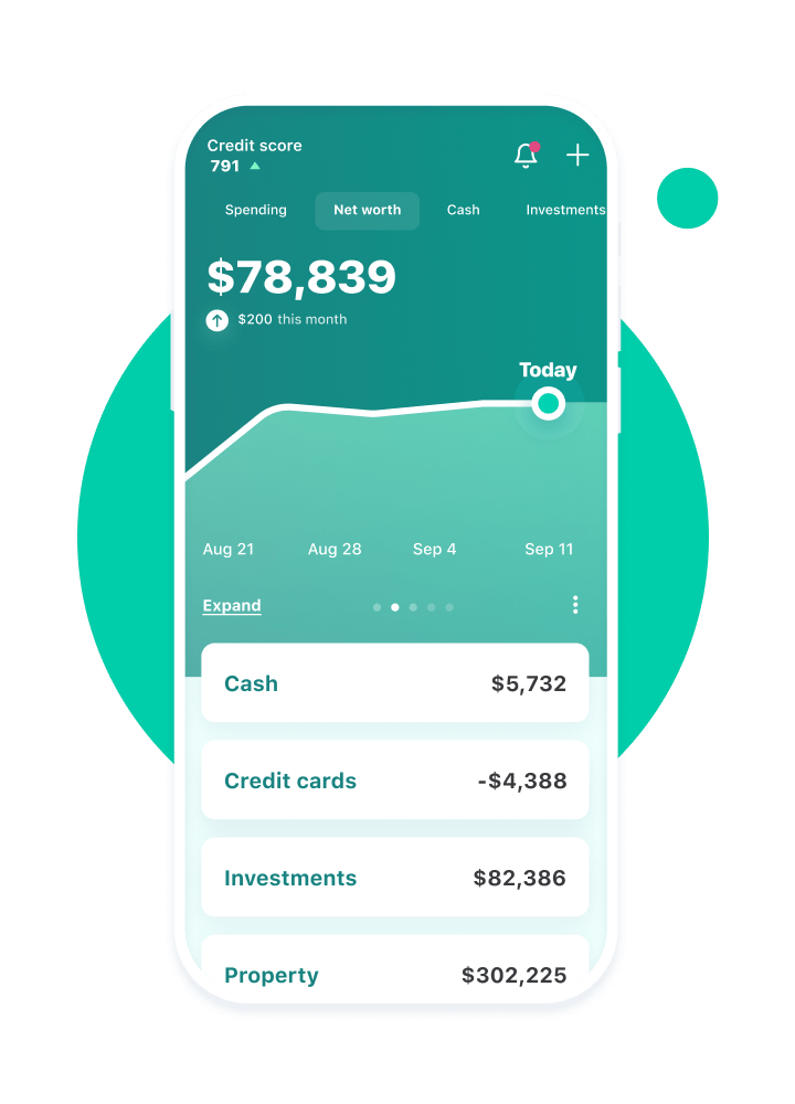 thoughts on mint budget app