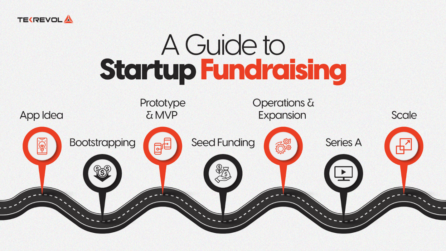 Essential Guide To Implementing a 4-Day Work Week For Startup - Los Angeles  Tech + Startups