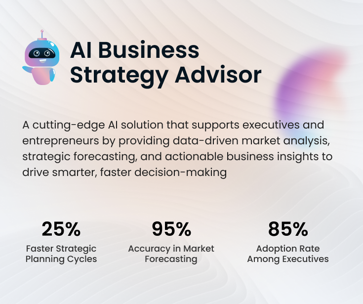 AI Strategy Advisor back